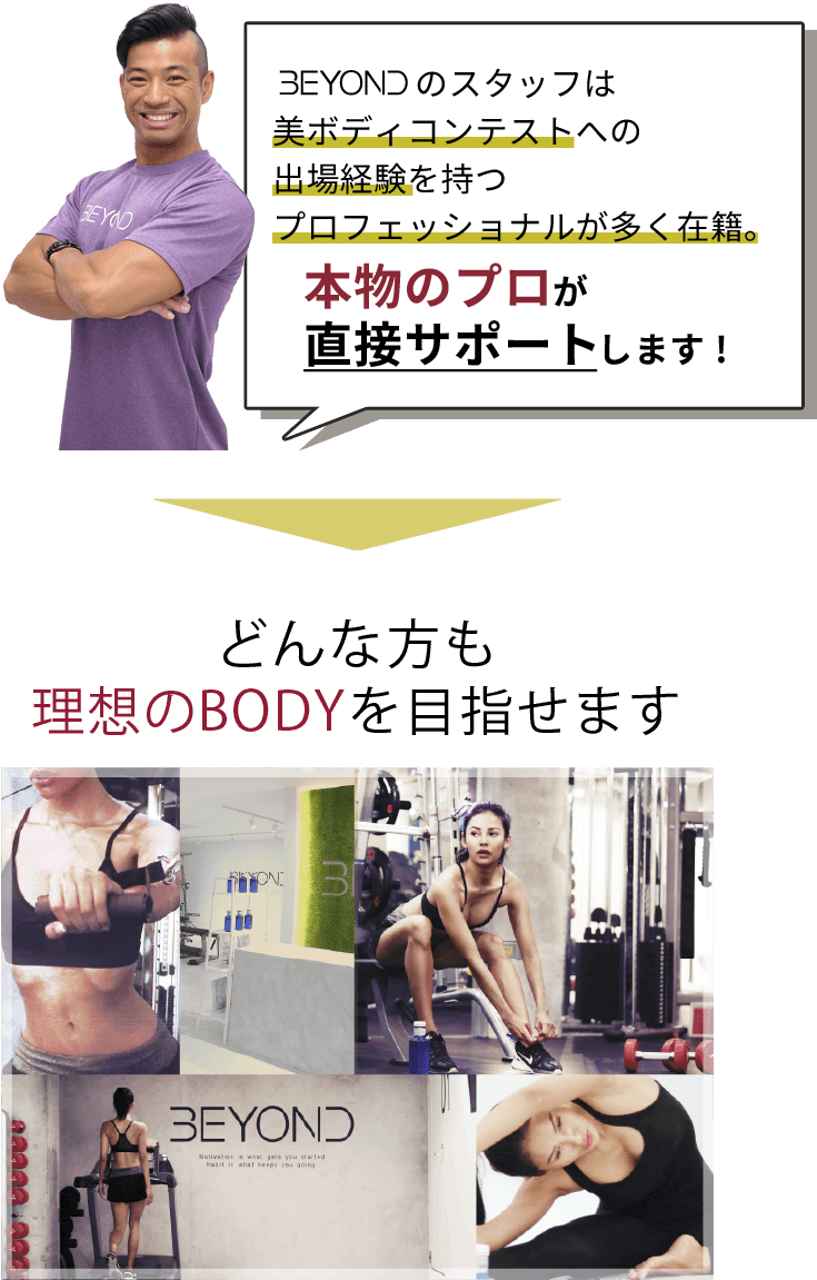 本物のプロが直接サポートします。